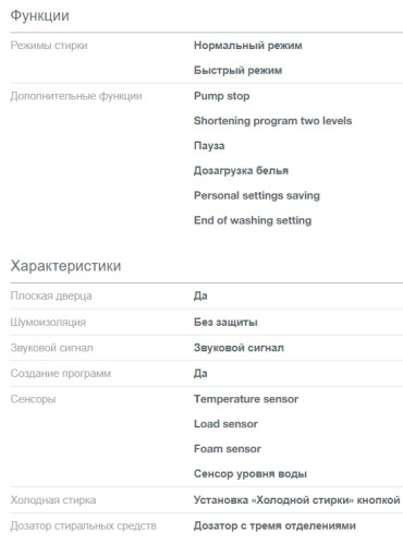 Стиральная машина Gorenje (Горенье) WNEI72SB