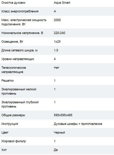 Электрический духовой шкаф Cata (Ката) CM 760 AS BK