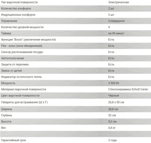 Индукционная варочная панель Hiberg (Хайберг) i-MS 3029 B