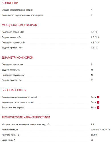 Индукционная варочная панель Smeg (Смег) SI964NM
