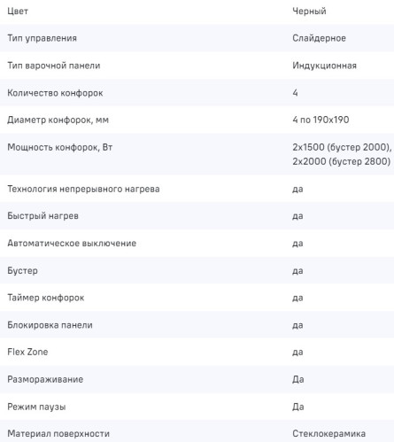 Индукционная варочная панель MAUNFELD CVI904SFLBK LUX