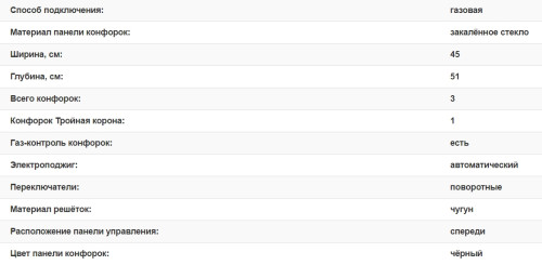 Газовая варочная панель Weissgauff (Вайсгауф) HGG 451 BGh