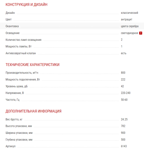 Вытяжка Kuppersberg (Купперсберг) T 969 ANT Silver