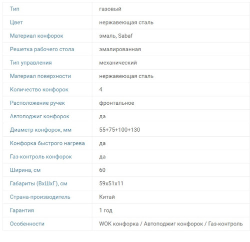 Газовая варочная панель RICCI (Риччи) HBS4519