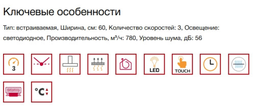 Встраиваемая вытяжка Kuppersberg (Купперсберг) INFLAT 60 W