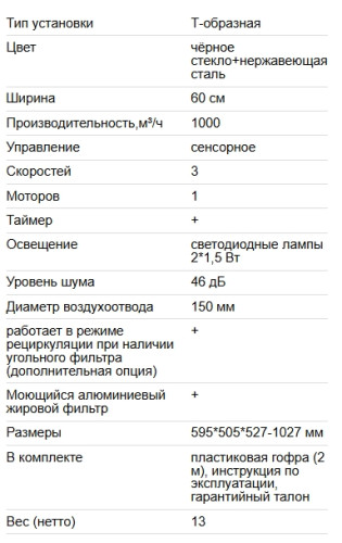 Вытяжка EXITEQ (Экзитег) EX-1096 Inox