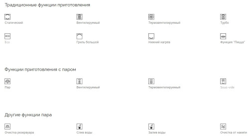 Электрический духовой шкаф Smeg (Смег) SO4102S3B3