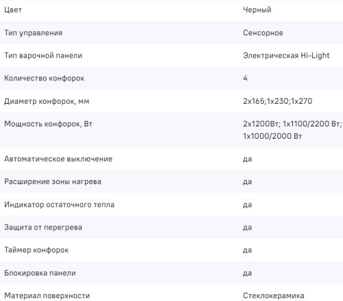 Электрическая варочная панель MAUNFELD (Маунфилд) CVCE594SMDBK