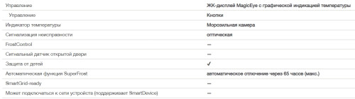 Морозильная камера Liebherr (Либхер) Gsl 1223