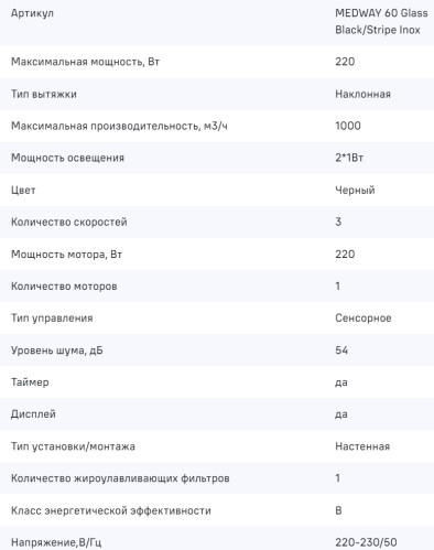 Вытяжка MAUNFELD (Маунфилд) MEDWAY 60 Черный/Сатин