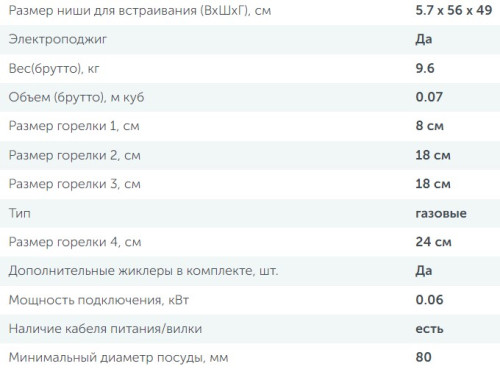 Газовая варочная панель Simfer (Симфер) H60V40B416