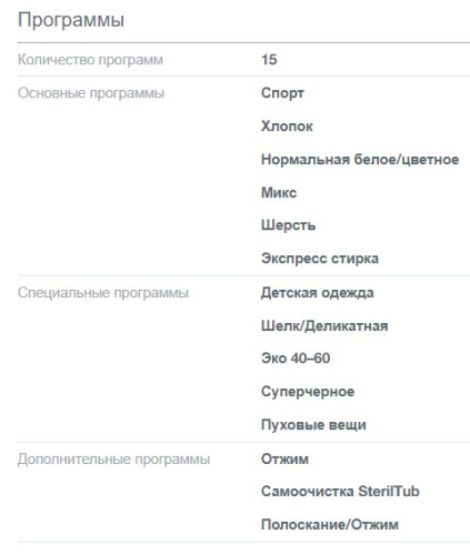Стиральная машина Gorenje (Горенье) WHP60SF