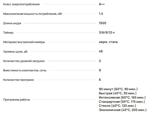 Посудомоечная машина Krona (Крона) RIVA 45 FS WH
