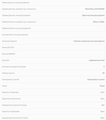 Электрическая варочная панель VARD (Вард) VHC6464K