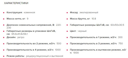 Вытяжка GEFEST (Гефест) ВО 1604 К83