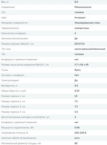 Газовая варочная панель Simfer (Симфер) H60Q40L420