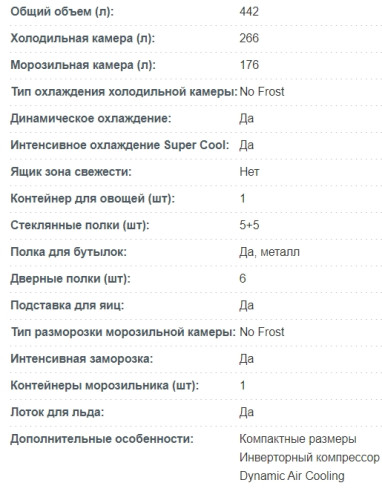 Холодильник Korting (Кёртинг) KNFS 83177 X