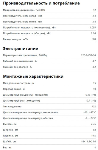 Сплит-система Ecoclima (Экоклима) ECW-HE12/AA-4R2