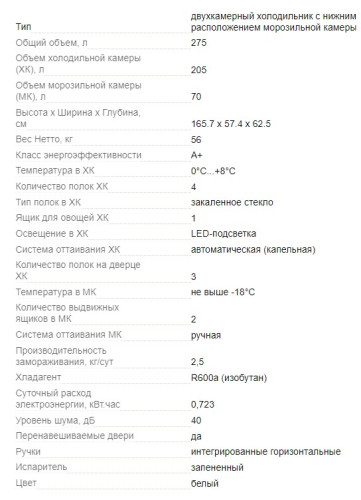 Холодильник NORDFROST (Нордфрост) NRB 122 W