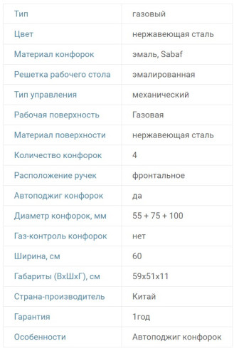 Газовая варочная панель RICCI (Риччи) HBS4511