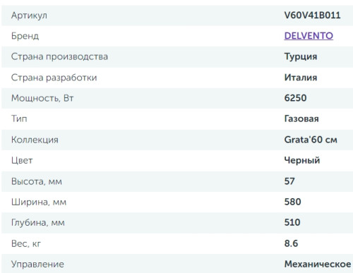 Газовая варочная панель Delvento (Делвенто) V60V41B011
