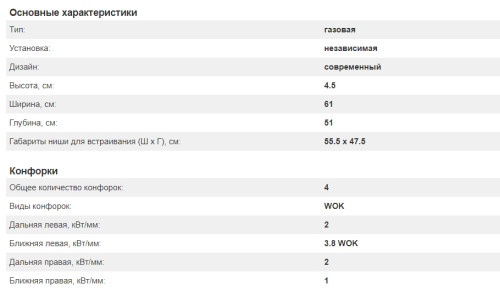Газовая варочная панель Kuppersberg (Купперсберг) FG 63 W