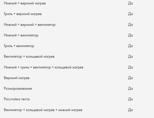 Электрический духовой шкаф Haier (Хайер) HOX-P11HGB