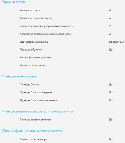 Встраиваемый холодильник Haier (Хайер) HBW5519ERU