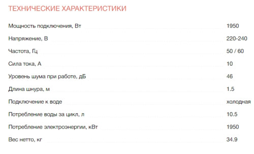 Встраиваемая посудомоечная машина Electrolux (Электролюкс) EEM 48300L