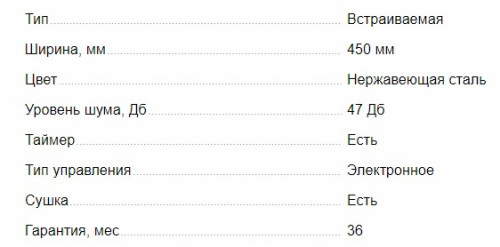 Встраиваемая посудомоечная машина MAUNFELD (Маунфилд) MLP-08B