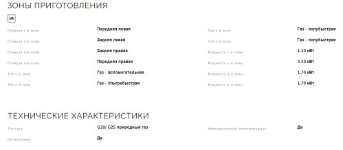 Газовая варочная панель Smeg (Смег) SRV864AOGH