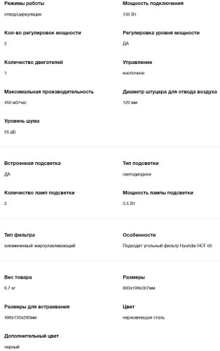 Встраиваемая вытяжка Hyundai (Хёндэ) HBH 6232 IX