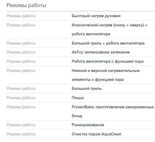 Комбинированная плита Gorenje (Горенье) GKS6C70XJ