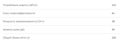 Морозильная камера Haier (Хайер) HCE203R