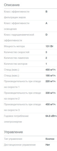 Встраиваемая вытяжка Gorenje (Горенье) TH62E4X