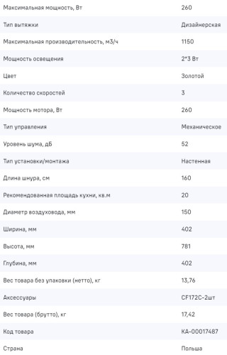 Вытяжка MAUNFELD (Маунфилд) Bath 401 золотой
