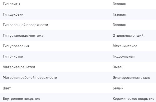 Газовая плита MAUNFELD (Маунфилд) MGC50GEW01