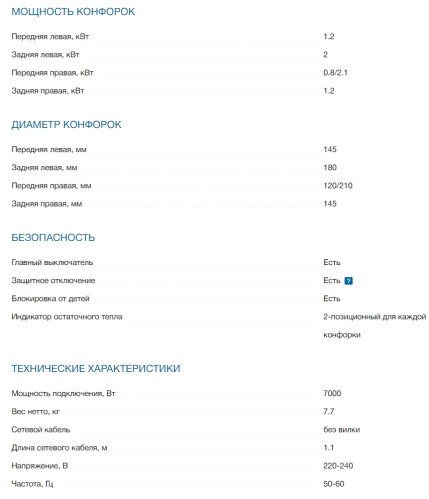 Электрическая варочная панель Bosch (Бош) PKE645FP1E