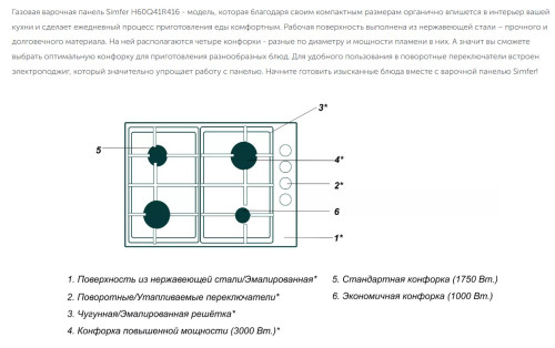 Газовая варочная панель Simfer (Симфер) H60Q41R416