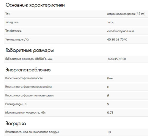 Встраиваемая посудомоечная машина Schaub Lorenz (Шауб Лоренц) SLG VI4210