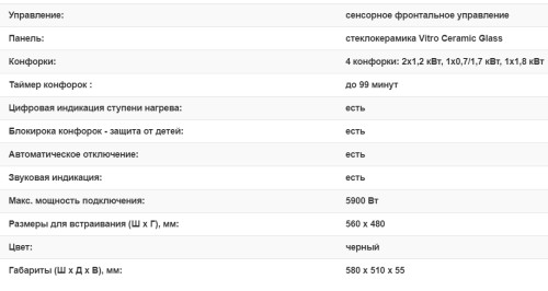 Электрическая варочная панель Weissgauff (Вайсгауф) HV 641 B