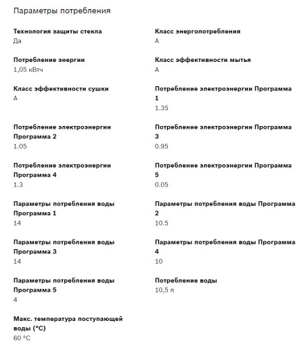 Посудомоечная машина Bosch (Бош) SMS25AW01R