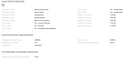 Газовая варочная панель Smeg (Смег) SR775PO