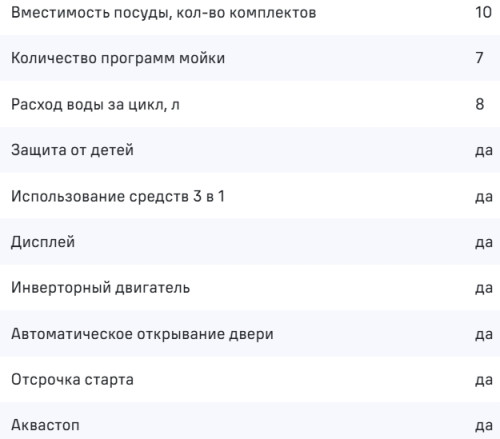 Посудомоечная машина MAUNFELD (Маунфилд) MWF45331S Inverter