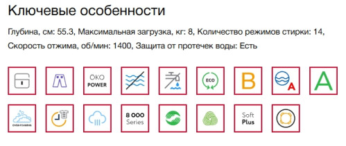 Встраиваемая стиральная машина AEG (АЕГ) L8FBE48SCI