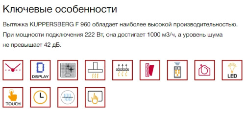 Вытяжка Kuppersberg (Купперсберг) F 960