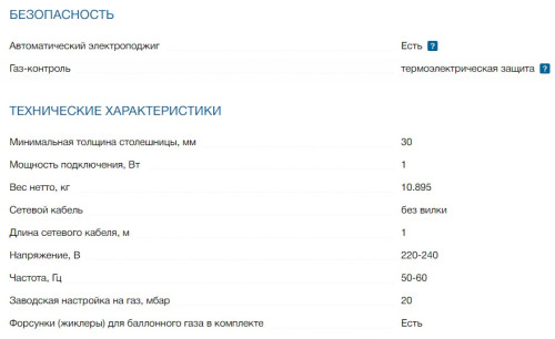 Газовая варочная панель Bosch (Бош) PGH6B2O93R