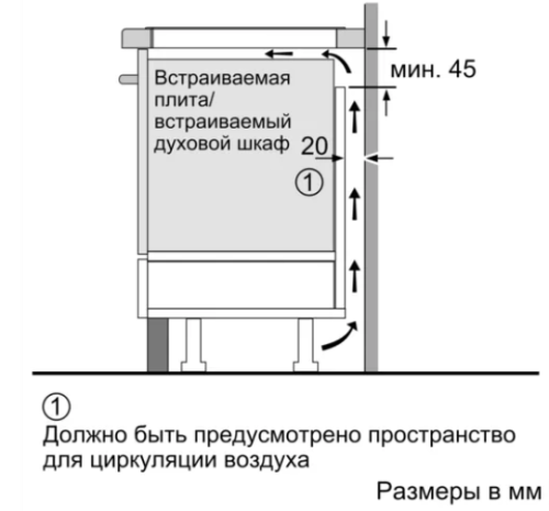 Индукционная варочная панель Bosch (Бош) PUE64RBB5E