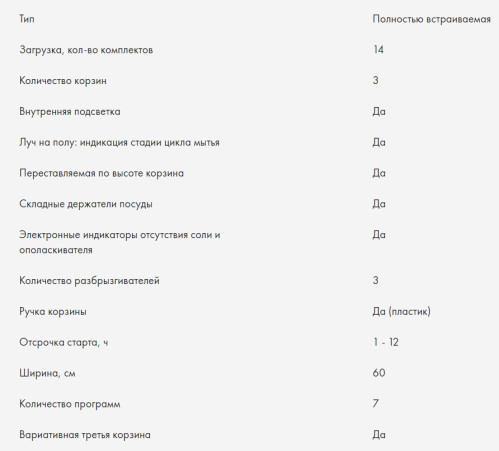 Встраиваемая посудомоечная машина Haier (Хайер) HDWE14-094RU