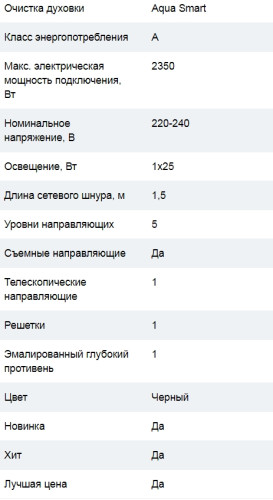 Электрический духовой шкаф Cata (Ката) Md 7009 Bk